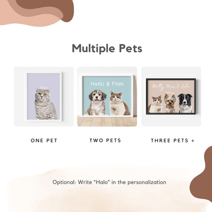 Custom Pet Portrait - Pet Photo + Name