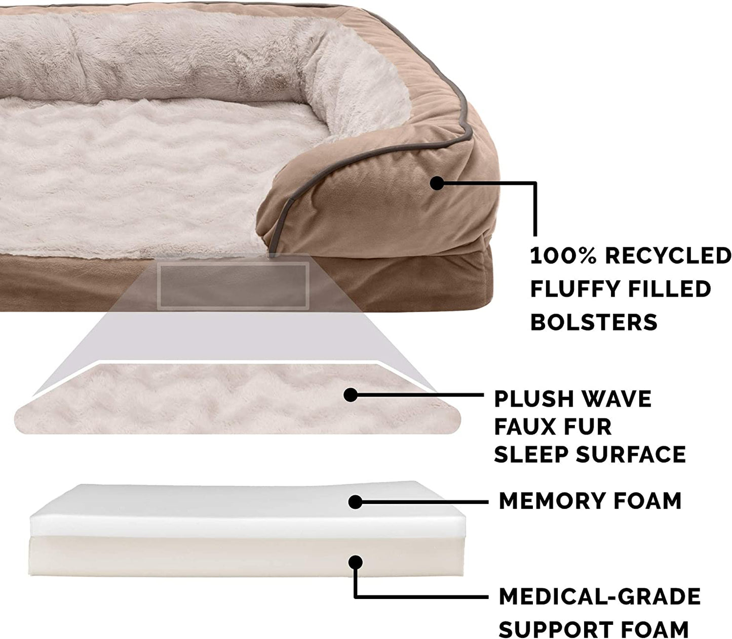 Orthopedic, Cooling Gel, and Memory Foam Pet Beds for Small, Medium, and Large Dogs and Cats - Luxe Perfect Comfort Sofa Dog Bed, Performance Linen Sofa Dog Bed, and More